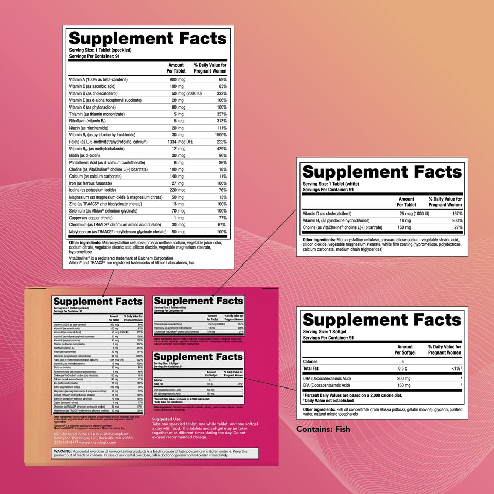 Two tablets and one softgel a day, the prenatal vitamins provide nutrition you and your baby need throughout pregnancy, for less than the cost of a typical insurance co-pay.