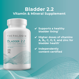 Bladder 2.2's formulation (containing higher doses of vitamins A, B6, C, D, E, and zinc) is based on research by Dr. Donald Lamm, a pioneer and innovator in the field of bladder health.