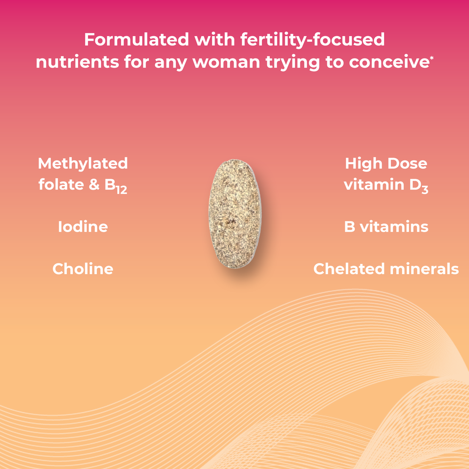 Essential nutrients to support fertility and prepare your body for pregnancy including methylated folate, 50 mcg (2,000 IU) of vitamin D3, iodine, choline, and more.*