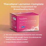 Breastfeeding moms taking pediatrician recommended TheraNatal Lactation Complete receive 250 mg of choline and 300 mg of DHA to support your baby's brain development.